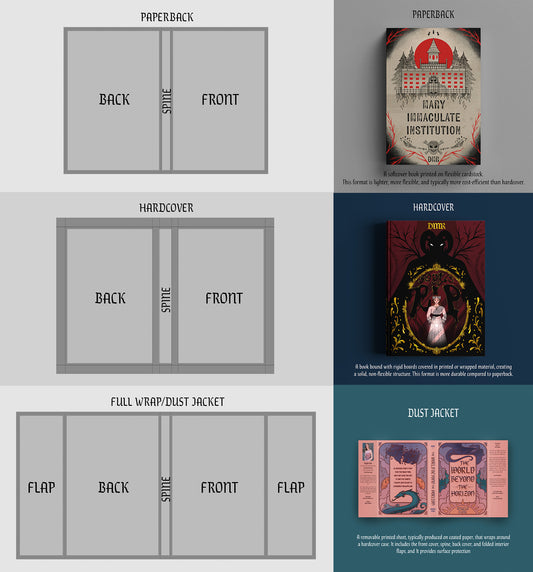 Dust Jacket Add on - For Customs & Premades covers.